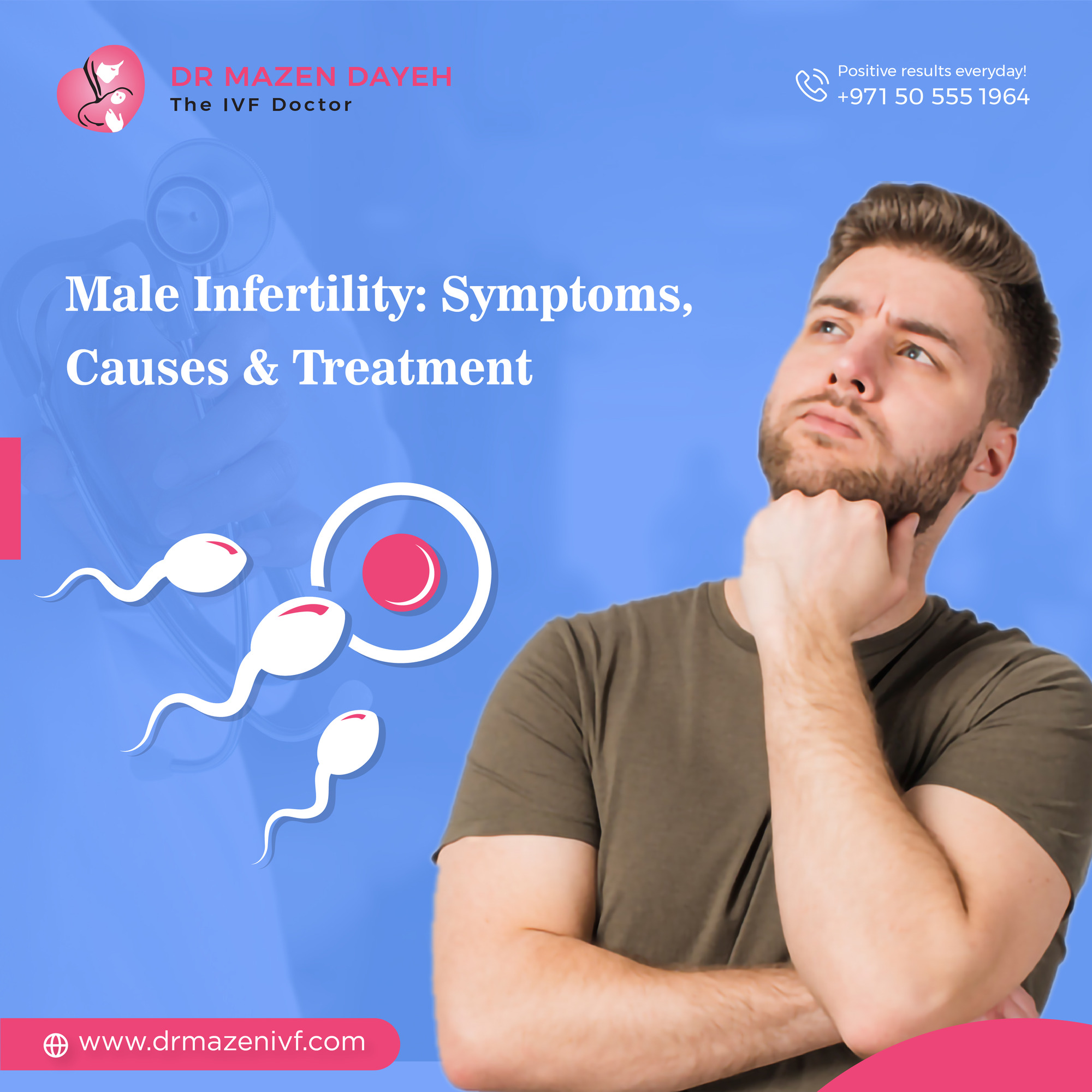 Male Infertility: Causes, Symptoms, and Treatment - Dr Mazen