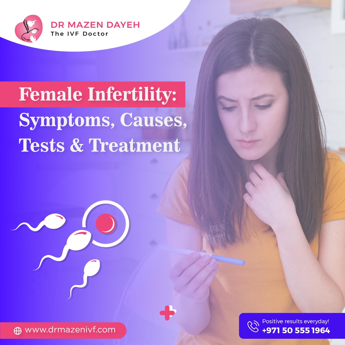 Female Infertility: Symptoms, Causes, Tests & Treatment - Dr Mazen