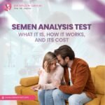 Semen Analysis Test What It Is, How It Works, and Its Cost