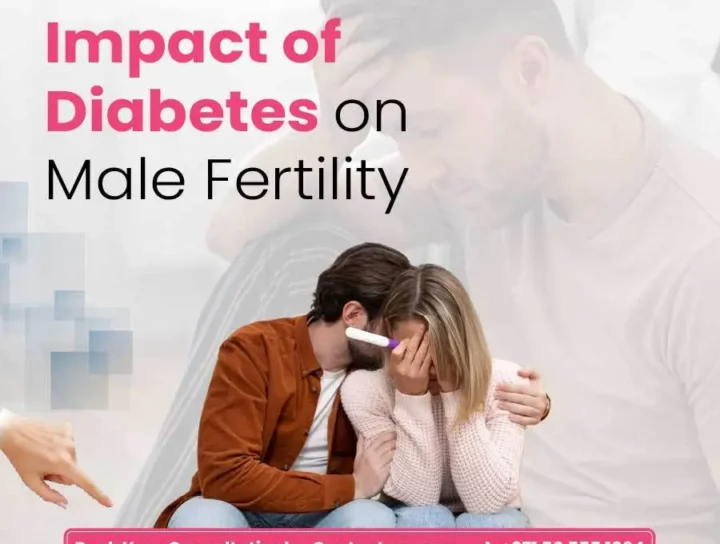 Impact of Diabetes on Male Fertility