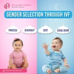 Gender Selection Through IVF