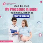Step-by-Step IVF Procedure in Dubai: From Consultation to Embryo Transfer