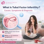 Blog Banner About What Is Tubal Factor Infertility Causes, Symptoms & Diagnosis