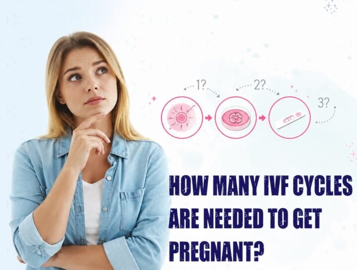 How Many IVF Cycles Are Needed to Get Pregnant