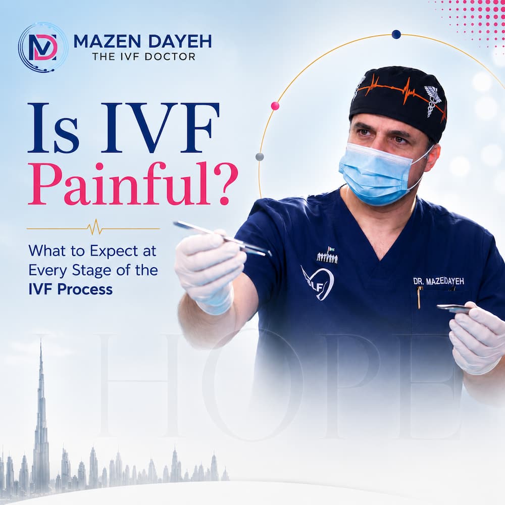 Dr. Mazen Dayeh IVF banner explaining pain levels and expectations during the IVF process